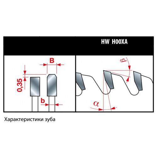 Пильный диск для форматного пиления LSB35503 355x4.4/3.2x80 Z54 Freud