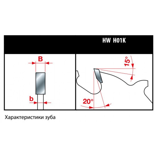 Пильный диск для многопильных станков тонкий пропил LM01 0700 250x60x2.2/1.6 z20+2 Freud